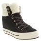 which shoes