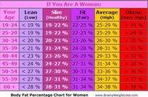 5:2 Thread No. 59: Oh the weather outside is frightful. But the fasting is so delightful. And since we've no place to go, let's jump back in the 5:2 flow !