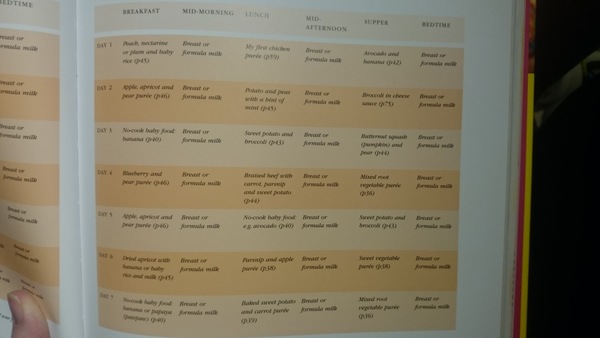 Getting to three meals....