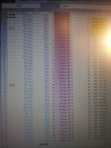 Tis the season to be jolly, Fallon, Alan, Helen, Lillian; Deck the Hall with boughs of Holly, Lily, Will and Jill, Tilly Button. Celebrate Christmas with The Archers!