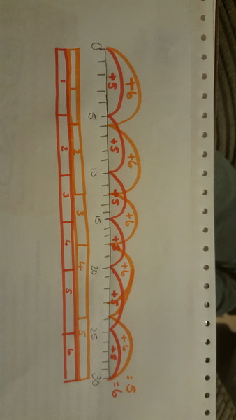 Need Maths help/advice/guidance