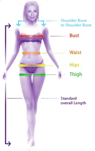 To think a 84cm / 34 inch waist is not "slim"
