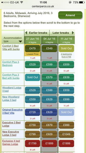 To think £500 for a DAY out is "a bit" steep??