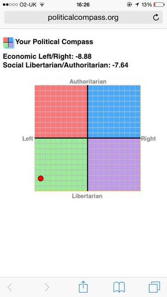 To think right wing small c conservatives are winging the debate all over the Western World.