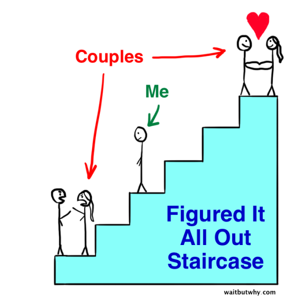 I'm 29 and I feel completely and utterly alone - nobody would believe it from the outside