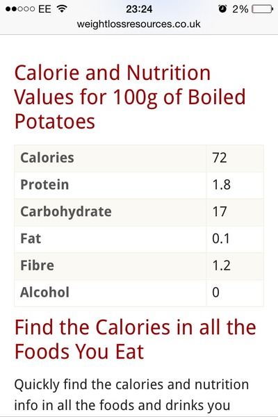 MFP to lose weight - Part 3