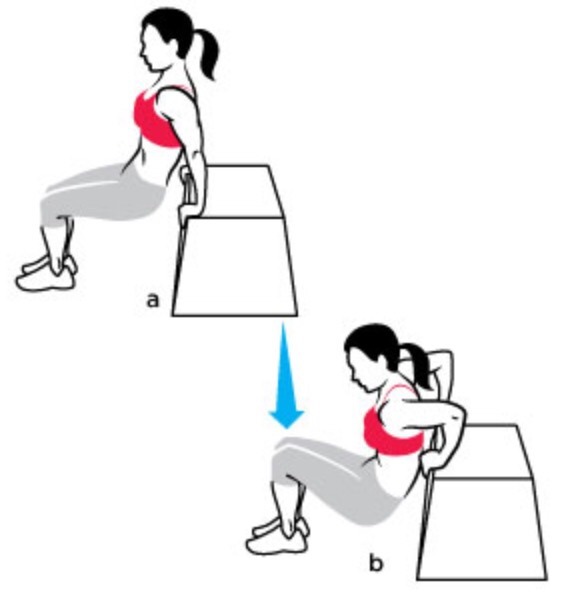 5:2 / IF Exercise & Fitness Thread Number 3: Advice and information for those following Intermittent Fasting .... and anyone else too