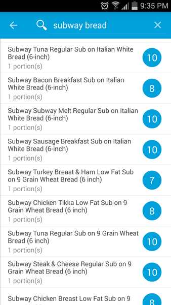 Has anyone got the Eating Out guide?