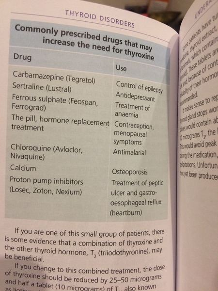 Help Interpreting Thyroid Bloods