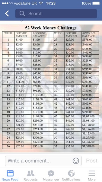 To be worried about not having savings............
