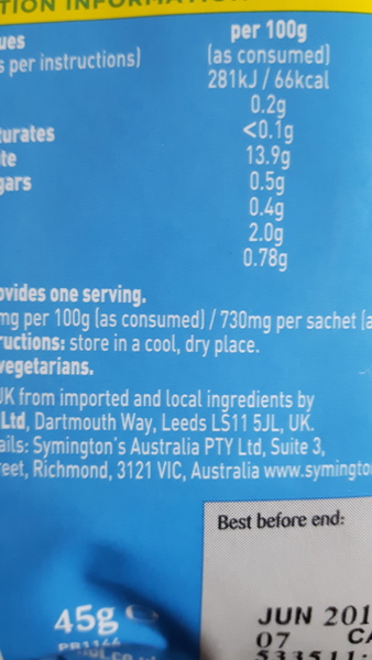 Reading calories right?