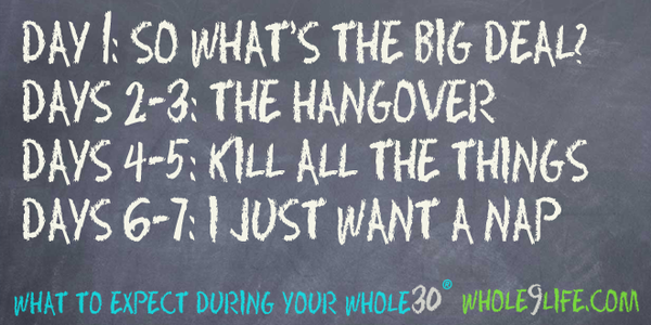 Whole 30