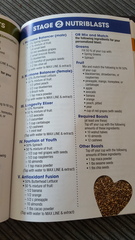weight loss with nutribullet