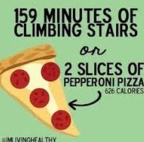 to think surely I must have burnt more calories than this?