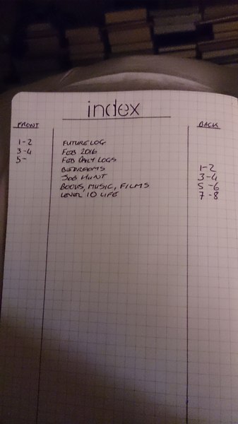 Bullet Journal