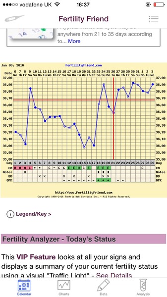 TTC with PCOS (Thread lucky #4!)