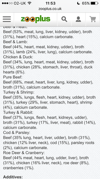 Wet cat food comparison