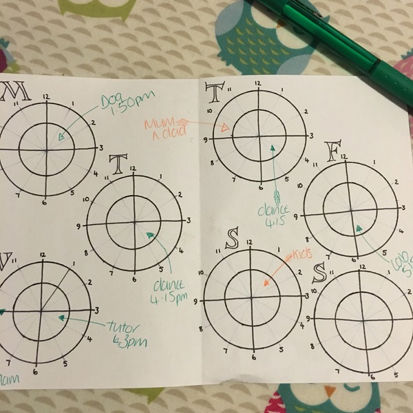 Bullet Journal