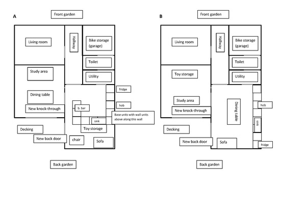 Kitchen diner layout - what would you do?