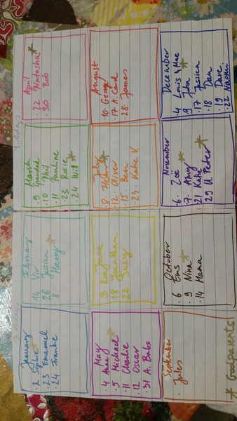 BuJo Wankers 2 - declutter your mind!