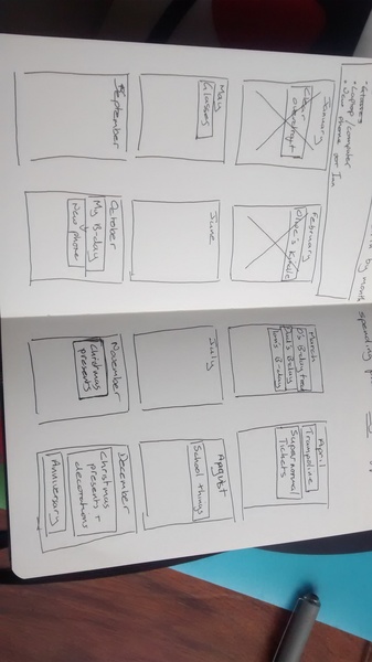 BuJo Wankers 2 - declutter your mind!