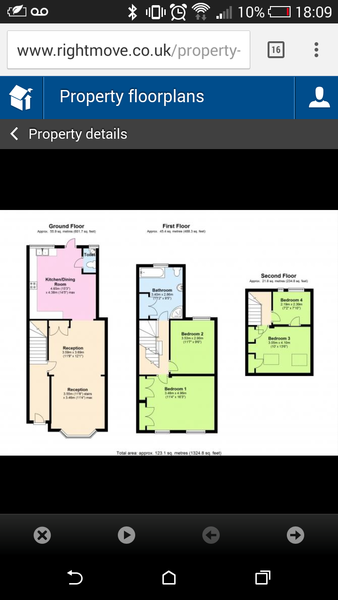 Any help with renovation costs please?