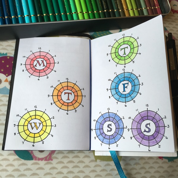 Bullet Journal