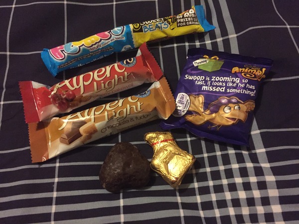 Slimming World Support Thread (3)