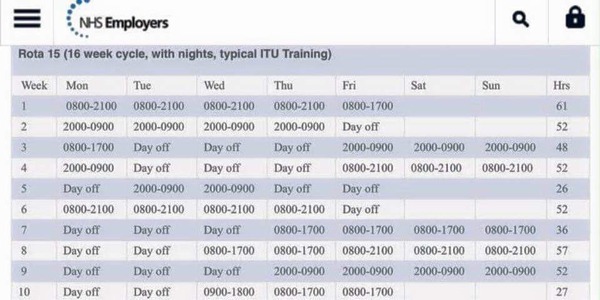Guest debate: The imposition of the new junior doctor contract
