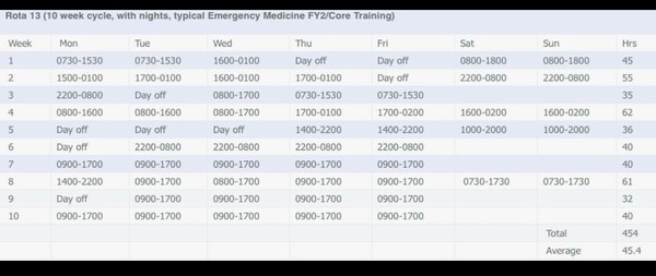 Guest debate: The imposition of the new junior doctor contract