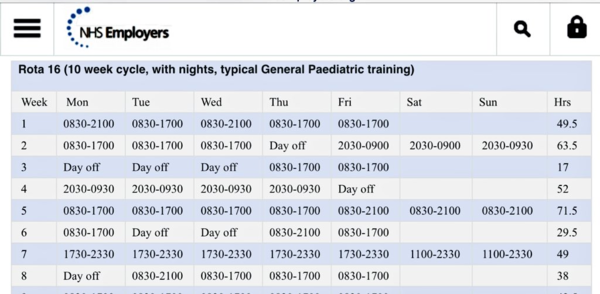 Guest debate: The imposition of the new junior doctor contract