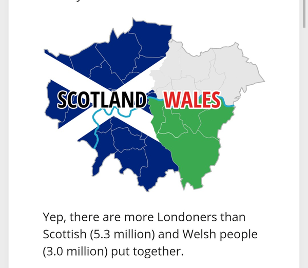 Can we have separate board for London