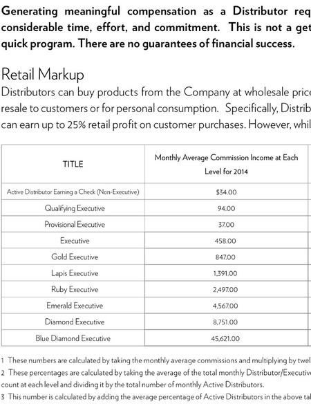 MLM BOT WATCH 8 - Lighthearted chat and posts by Eyes about Forever Living, Ariix, It Works is a church, NuSkin, Younique, as scambralambascambaralamlas