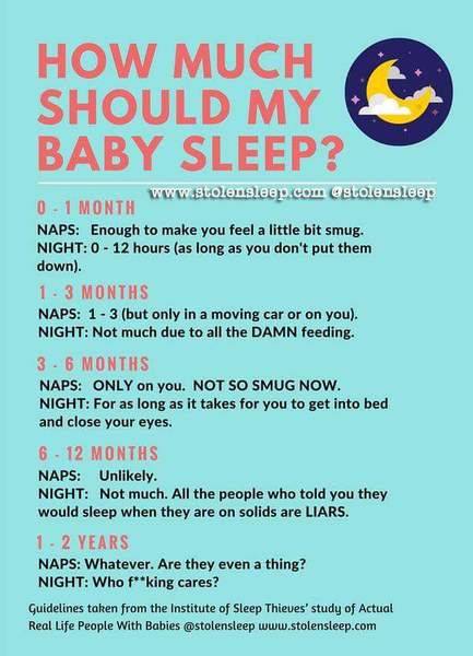 Mugabe Nights: sometimes you wanna go where everybody knows your (sleep deprived) pain!