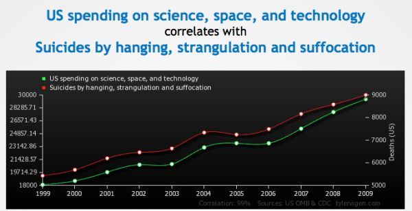 Guest debate: The imposition of the new junior doctor contract