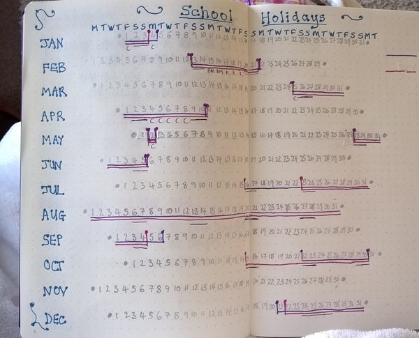 Bullet Journal