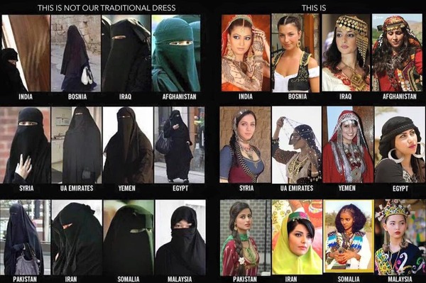 World Hijab Day