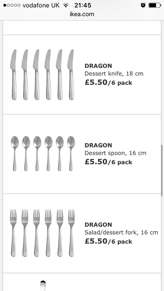 How long do you keep using plastic plates?