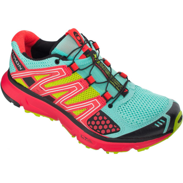 Can anyone recommend me some trail running shoes?