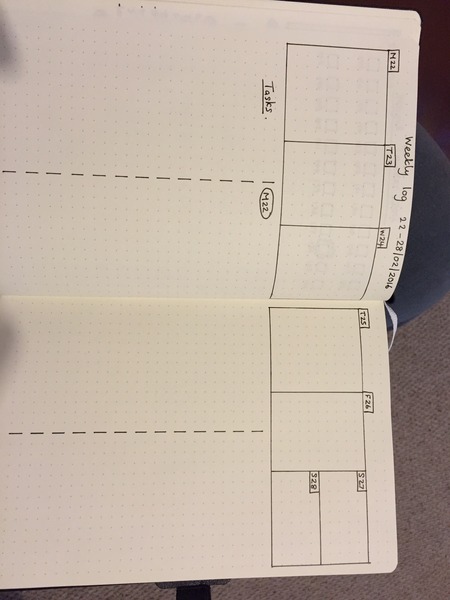 Bullet Journal