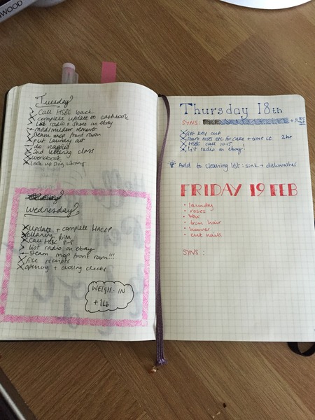 Bullet Journal
