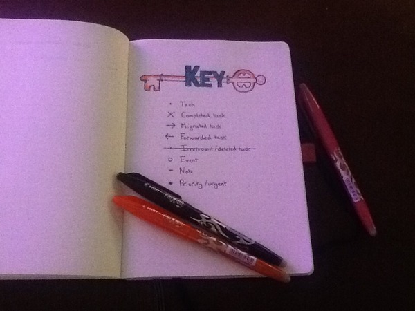 Bullet Journal