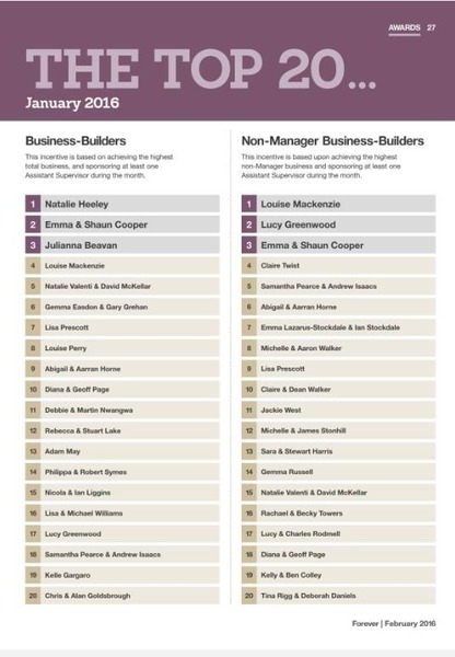 Can't Stop Won't Stop - MLM Botwatch 10 Now Featuring MLMers who don't answer questions, jokes, posts by eyes, questions about Forever Living, Ariix, Younique, Jamberry etc as scambralamas