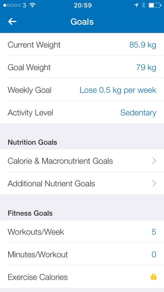 MFP to lose weight - Part 4