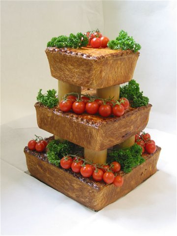 About Pies