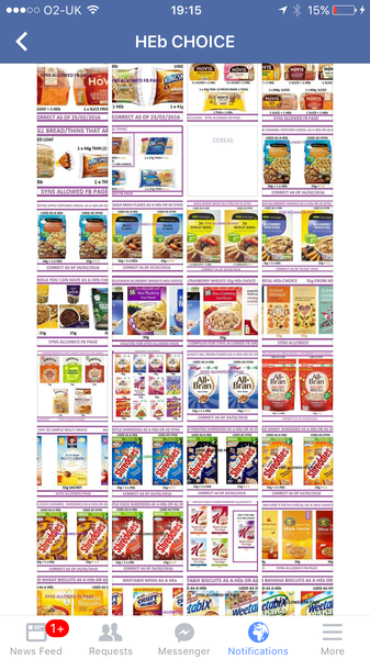 Slimming World Support Thread (3)