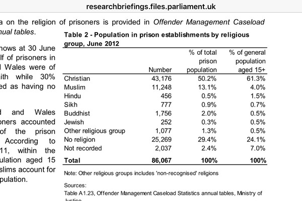 AIBU to think we need more ^inclusive^ education?