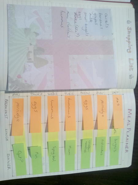 Bullet Journal