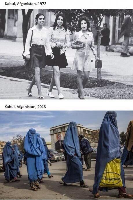 World Hijab Day