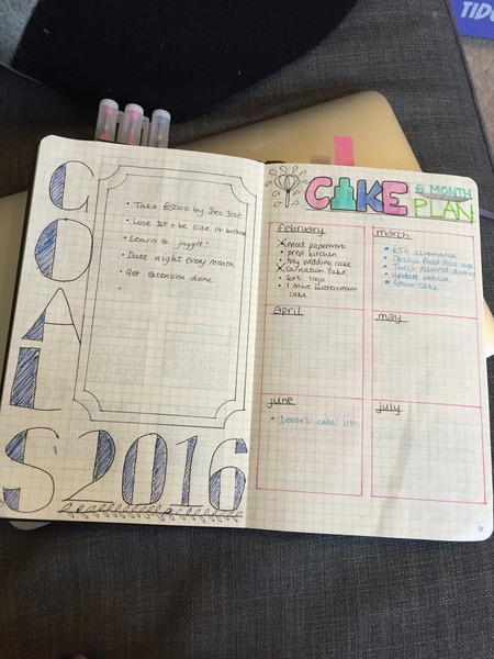 Bullet Journal